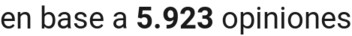 number of reviews