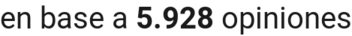 number of reviews