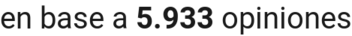 number of reviews