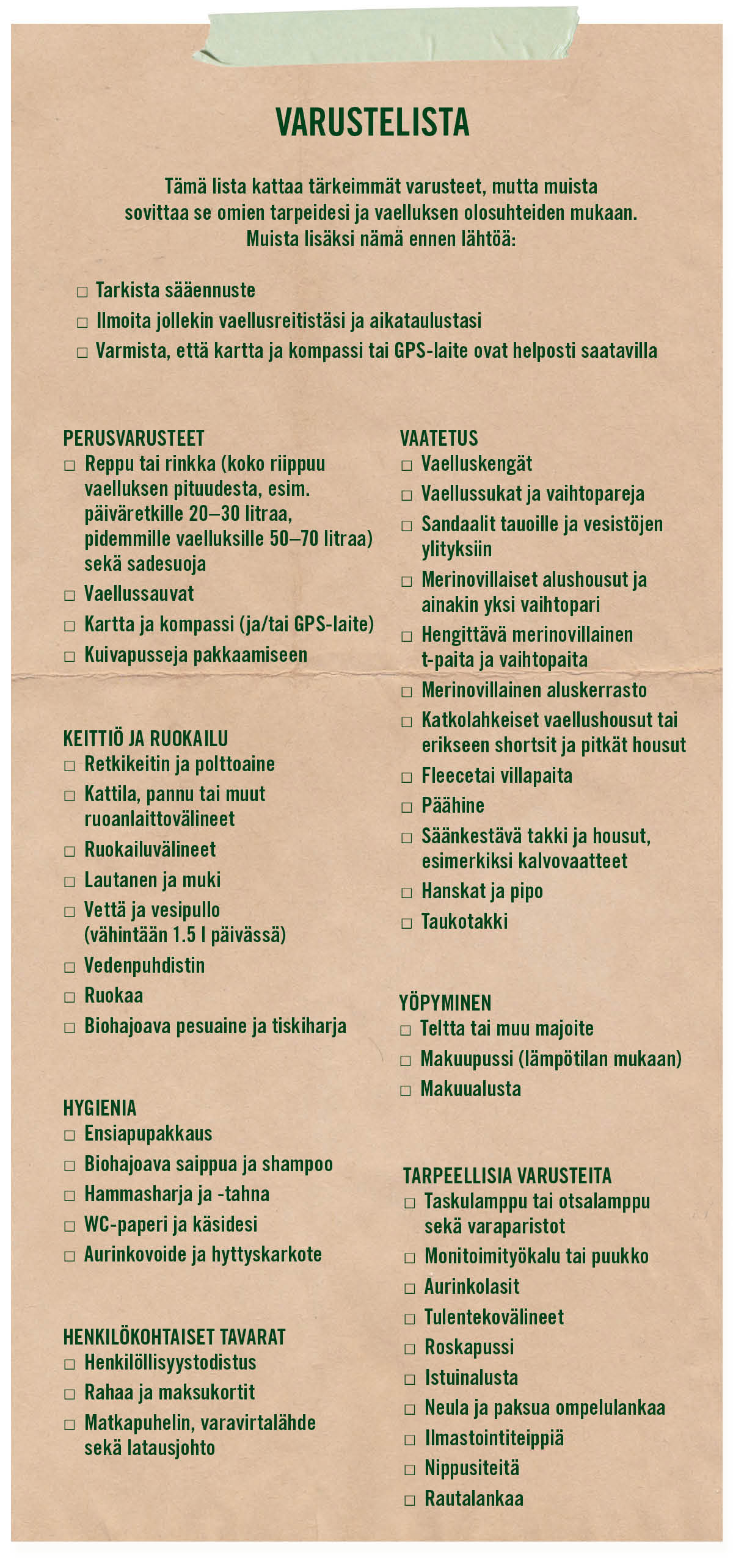 Varustelista: Tämä lista kattaa tärkeimmät varusteet, mutta muista sovittaa se omien tarpeidesi ja vaelluksen olosuhteiden mukaan. Muista lisäksi nämä ennen lähtöä:  1.	 Tarkista sääennuste. 2.	 Ilmoita jollekin vaellusreitistäsi ja aikataulustasi. 3.	Varmista, että kartta ja kompassi tai GPS-laite ovat helposti saatavilla. Perusvarusteet: Reppu tai rinkka (koko riippuu vaelluksen pituudesta, esim. päiväretkille 20–30 litraa, pidemmille vaelluksille 50–70 litraa) sekä sadesuoja, vaellussauvat, kartta ja kompassi (ja/tai GPS-laite), kuivapusseja pakkaamiseen.  Vaatetus: vaelluskengät, vaellussukat ja vaihtopareja, sandaalit tauoille ja vesistöjen ylityksiin, merinovillaiset alushousut ja ainakin yksi vaihtopari, hengittävä merinovillainen t- paita ja vaihtopaita, merinovillainen aluskerrasto, katkolahkeiset vaellushousut tai erikseen shortsit ja pitkät housut, fleece- tai villapaita, päähine, säänkestävä takki ja housut (esimerkiksi kuorivaatteet), hanskat ja pipo, taukotakki.  Yöpyminen: teltta tai muu majoite, makuupussi (lämpötilan mukaan), makuualusta Keittiö ja ruokailu: retkikeitin ja polttoaine, kattila, pannu tai muut ruoanlaittovälineet, ruokailuvälineet, lautanen ja muki, vettä ja vesipullo (vähintään 1.5 l päivässä), vedenpuhdistin, ruokaa, biohajoava pesuaine ja tiskiharja. Henkilökohtaiset tavarat: henkilöllisyystodistus, rahaa ja maksukortit, matkapuhelin, varavirtalähde sekä latausjohto. Hygienia: ensiapupakkaus, biohajoava saippua ja shampoo, hammasharja ja -tahna, WC-paperi ja käsidesi, aurinkovoide ja hyttyskarkote.   Tarpeellisia varusteita: taskulamppu tai otsalamppu sekä varaparistot, monitoimityökalu tai puukko, aurinkolasit, tulentekovälineet, roskapussi, istuinalusta, neula ja paksua ompelulankaa, ilmastointiteippiä, nippusiteitä, rautalankaa.