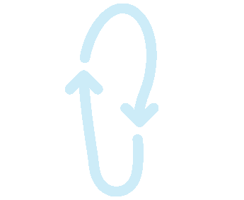 We take responsibility for our impact.