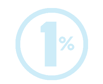 We take responsibility for our impact.