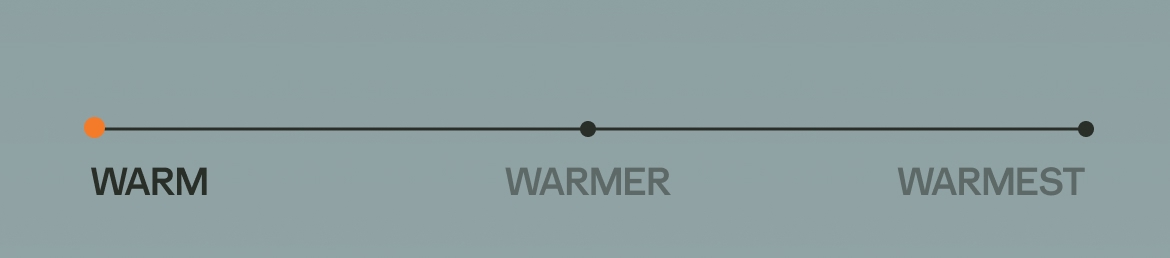 “Warm” on the warmth scale.