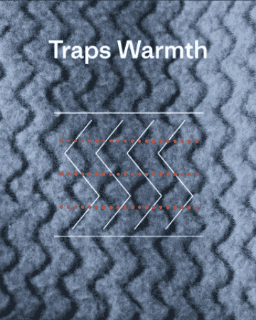 Traps Warmth