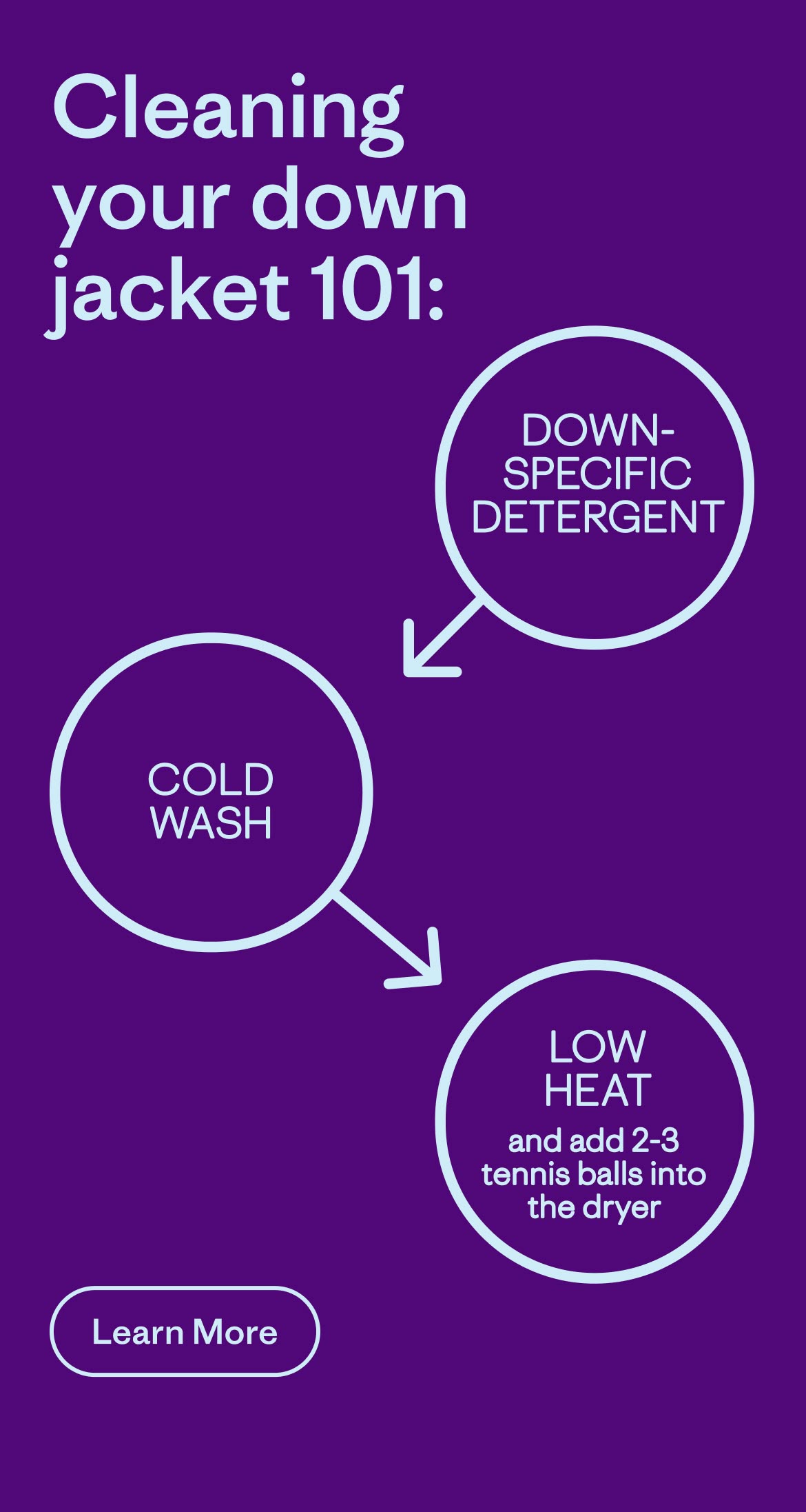 Cleaning your down jacket 101: