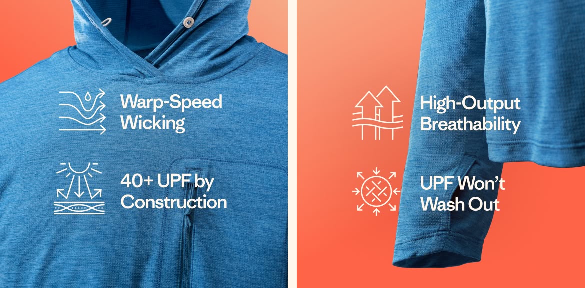 Warp-Speed Wicking. 40+ UPF by Construction. High-Output Breathability. UPF Won’t Wash OUt.