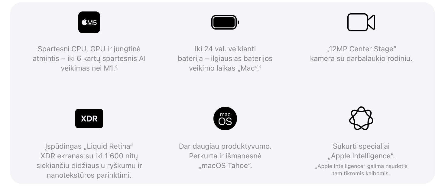 MacBook Pro 14". Supergalia iš M5.