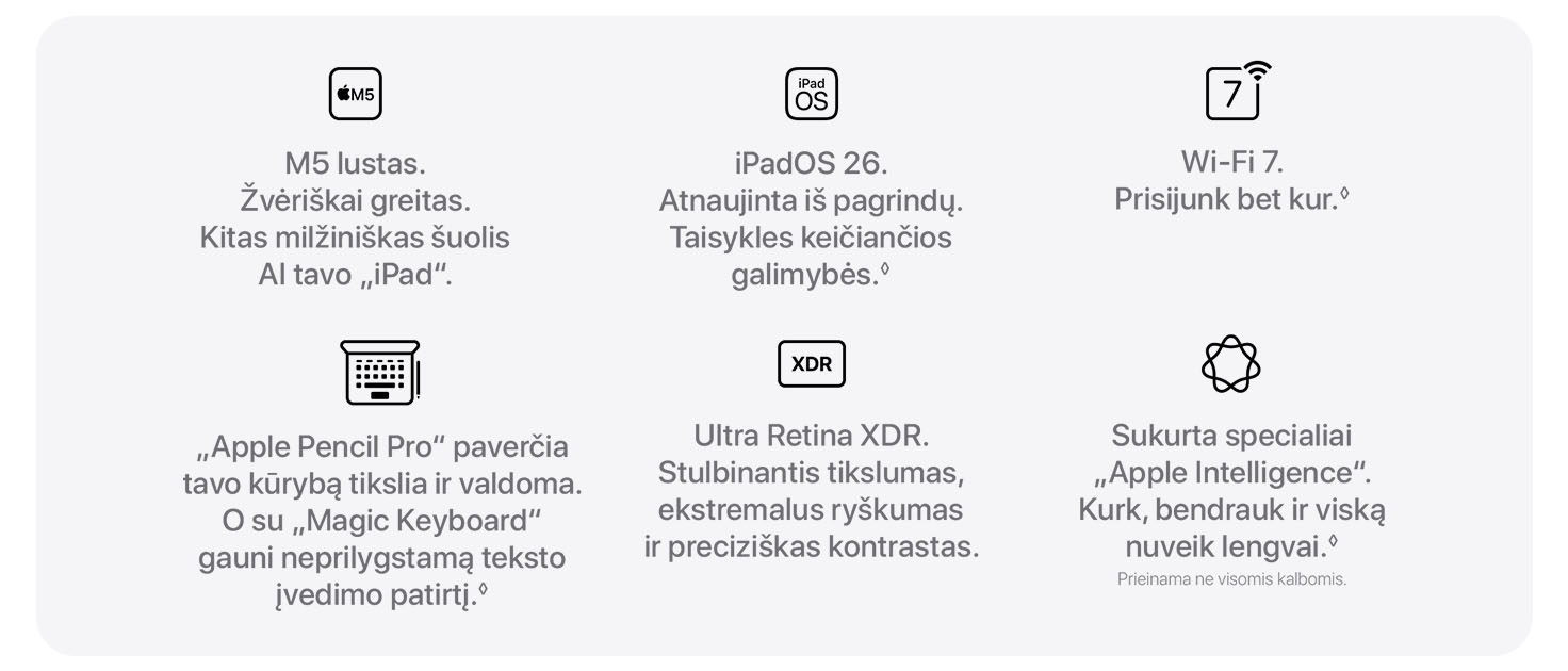 iPad Pro Mmmmmilžiniška galia