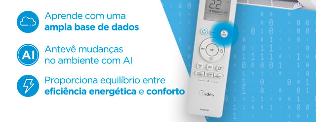 Lançamento Midea Inverter Xtreme Save AI Connect, com Inteligência artificial.