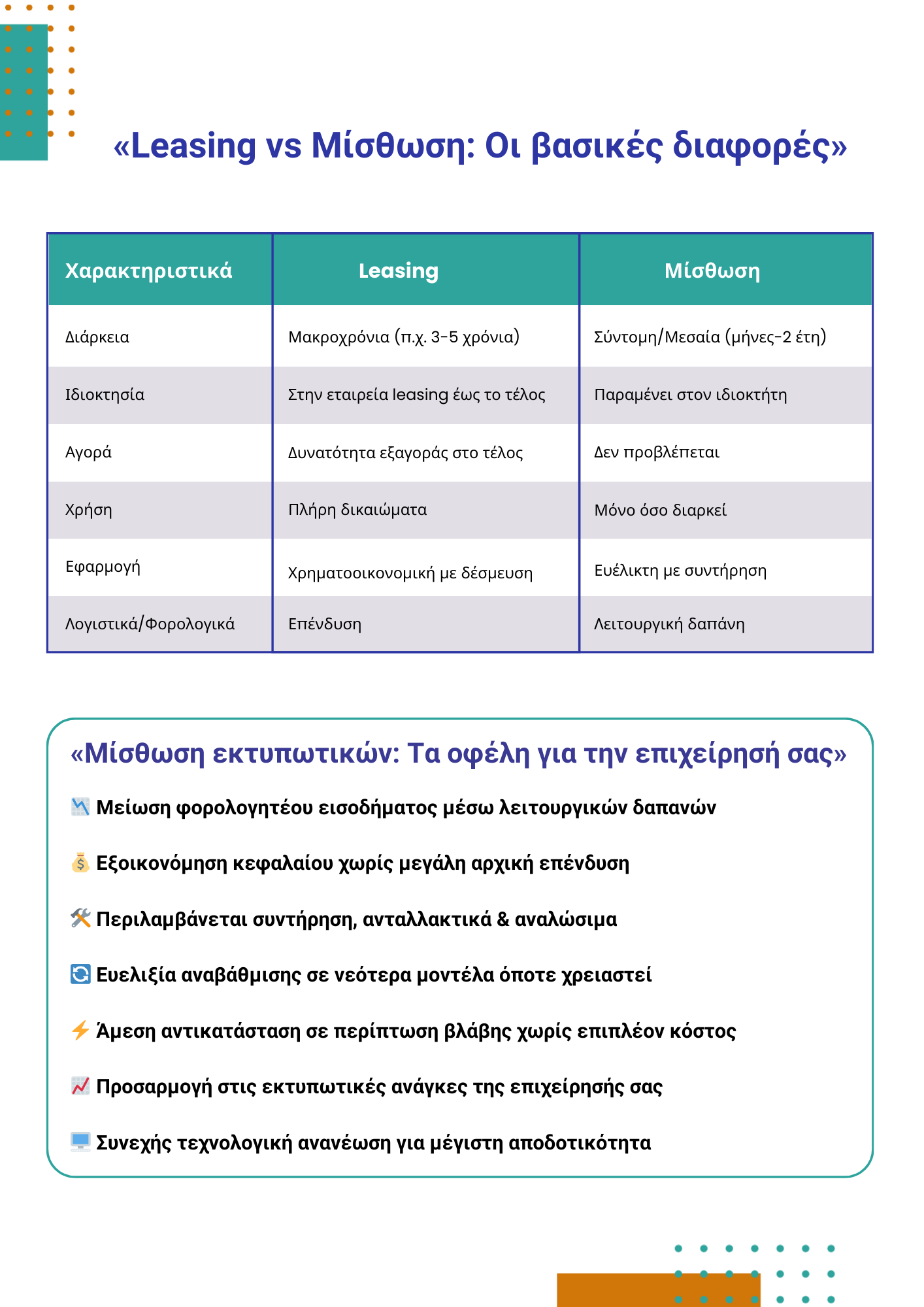 Πολυμηχανήματα Campaign 19/03/2024