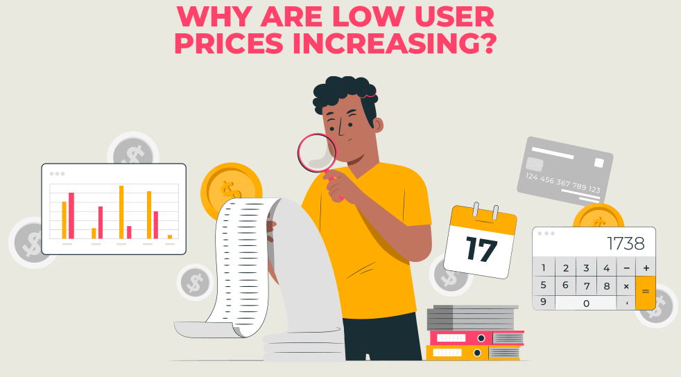 Why are Low User Prices Increasing?