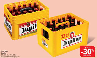 Jupiler krat bier