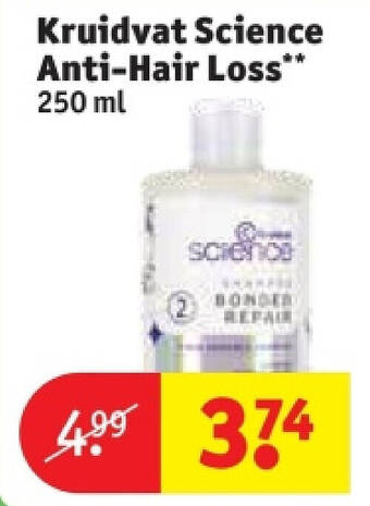 Kruidvat Science Anti-Hair Loss