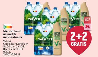 Niet-bruisend natuurlijk mineraalwater
