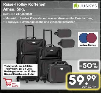 JUSKYS Reise-Trolley Kofferset Athen, 5tlg.