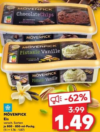 MÖVENPICK Eis