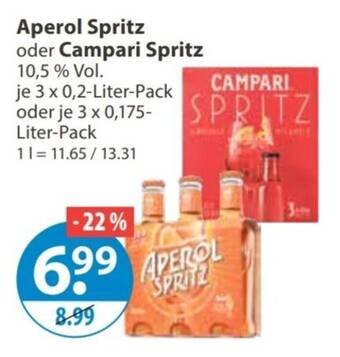 Aperol Spritz