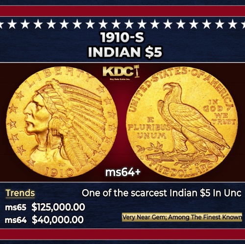 Midweek Coin Blowout Collector Coin Auction  