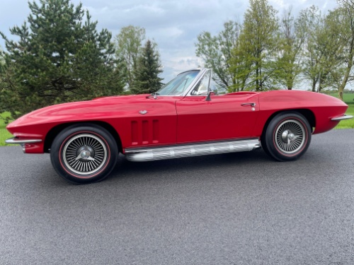 The Plain City Collection