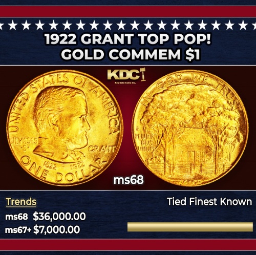 Midweek Coin Blowout Collector Coin Auction