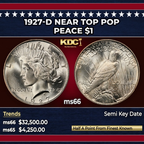 Midweek Coin Blowout Collector Coin Auction