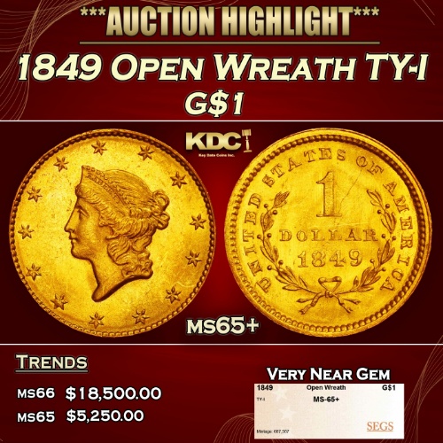 Huge California Gold Rush Rare Coin Auction 2NM