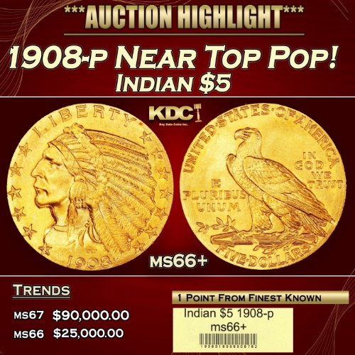 Huge California Gold Rush Rare Coin Auction 2NM