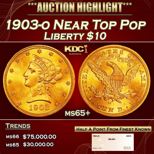 MASSIVE March Kickoff $1 Start Coin Auction 9NM