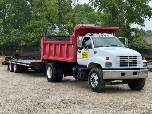 Weiser, Inc Retirement Public Auction