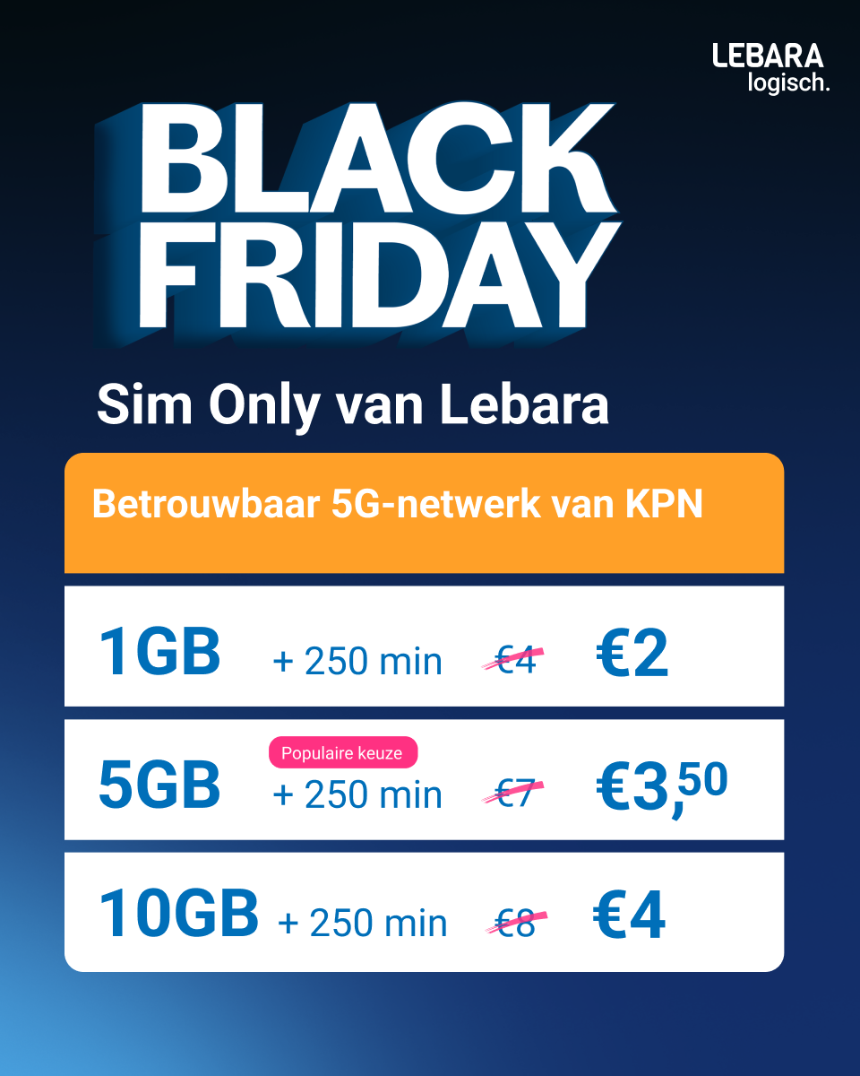 Max. 1.125.000 Qoins per aankoop