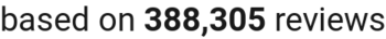 number of reviews