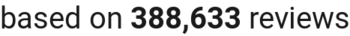 number of reviews