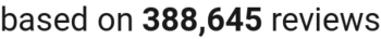 number of reviews