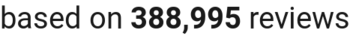number of reviews