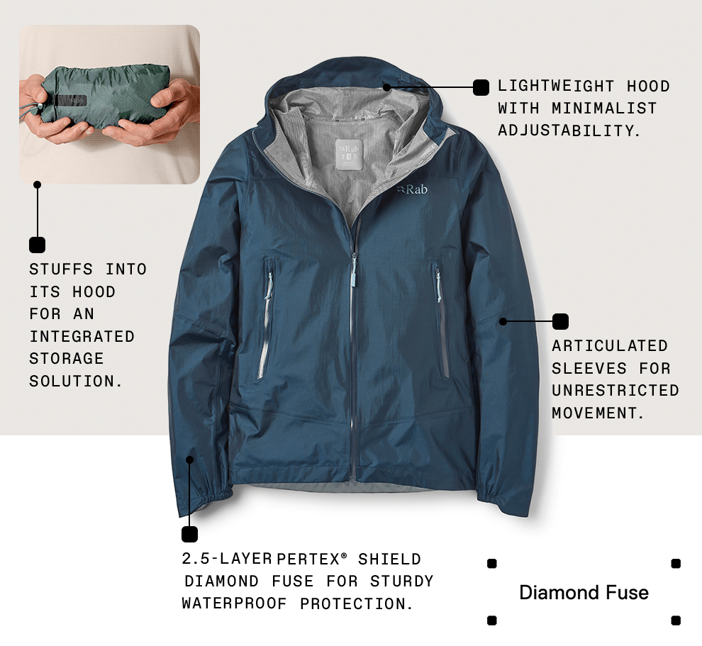 Image showing a Phantom Mountain jacket surrounded by key features including the inclusion of a PERTEX Shield Diamond Fuse for sturdy waterproof protection.