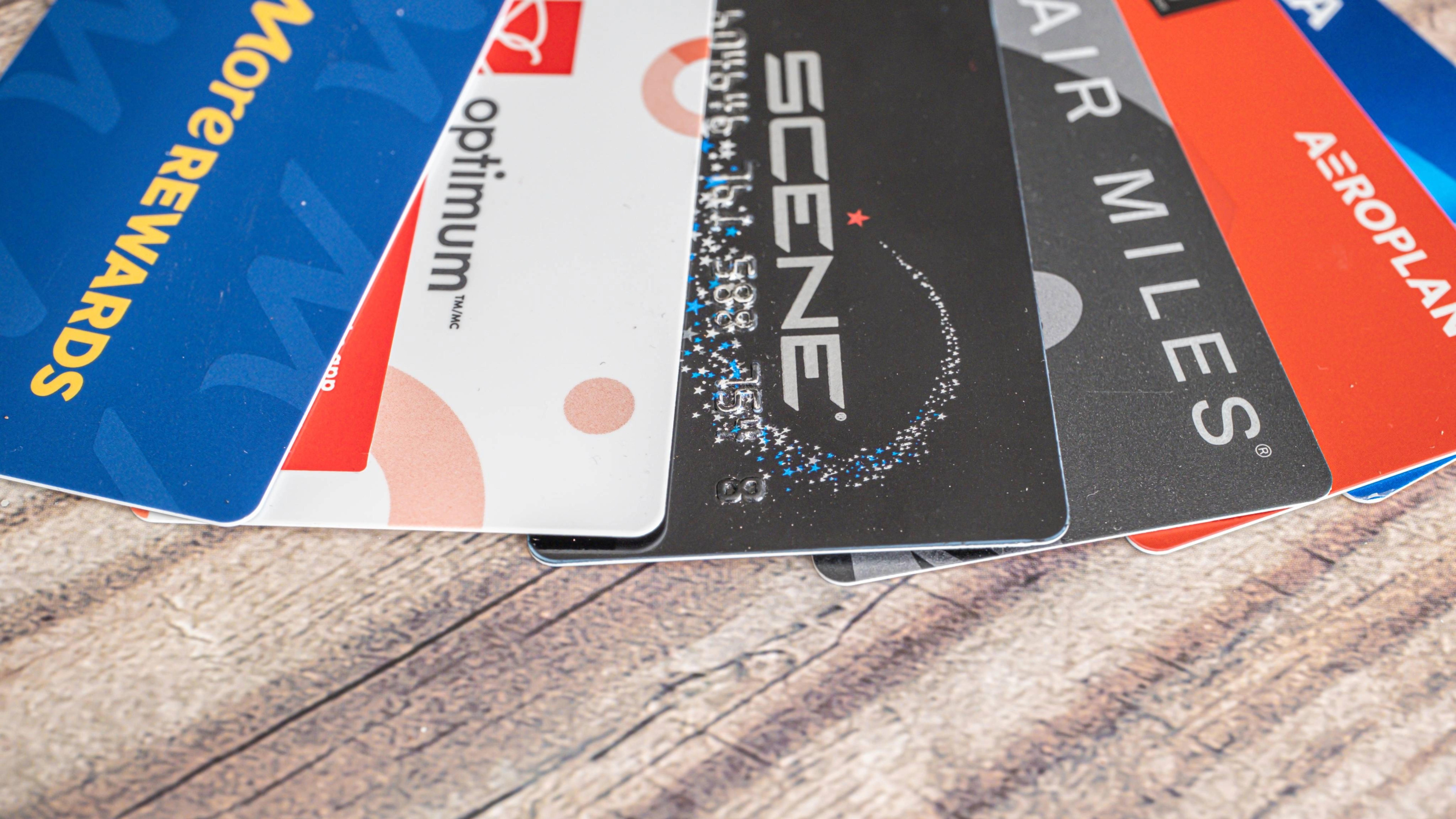Best Loyalty Programs Canada 2026