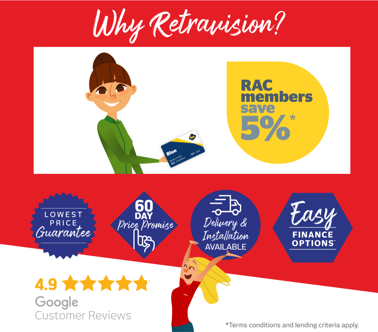 Why choose Retravision?