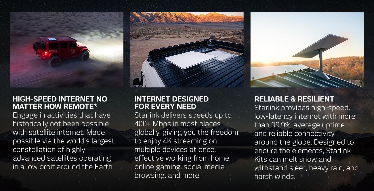 High-speed internet, no matter how remote. Internet designed for every need. Reliable and resilient.