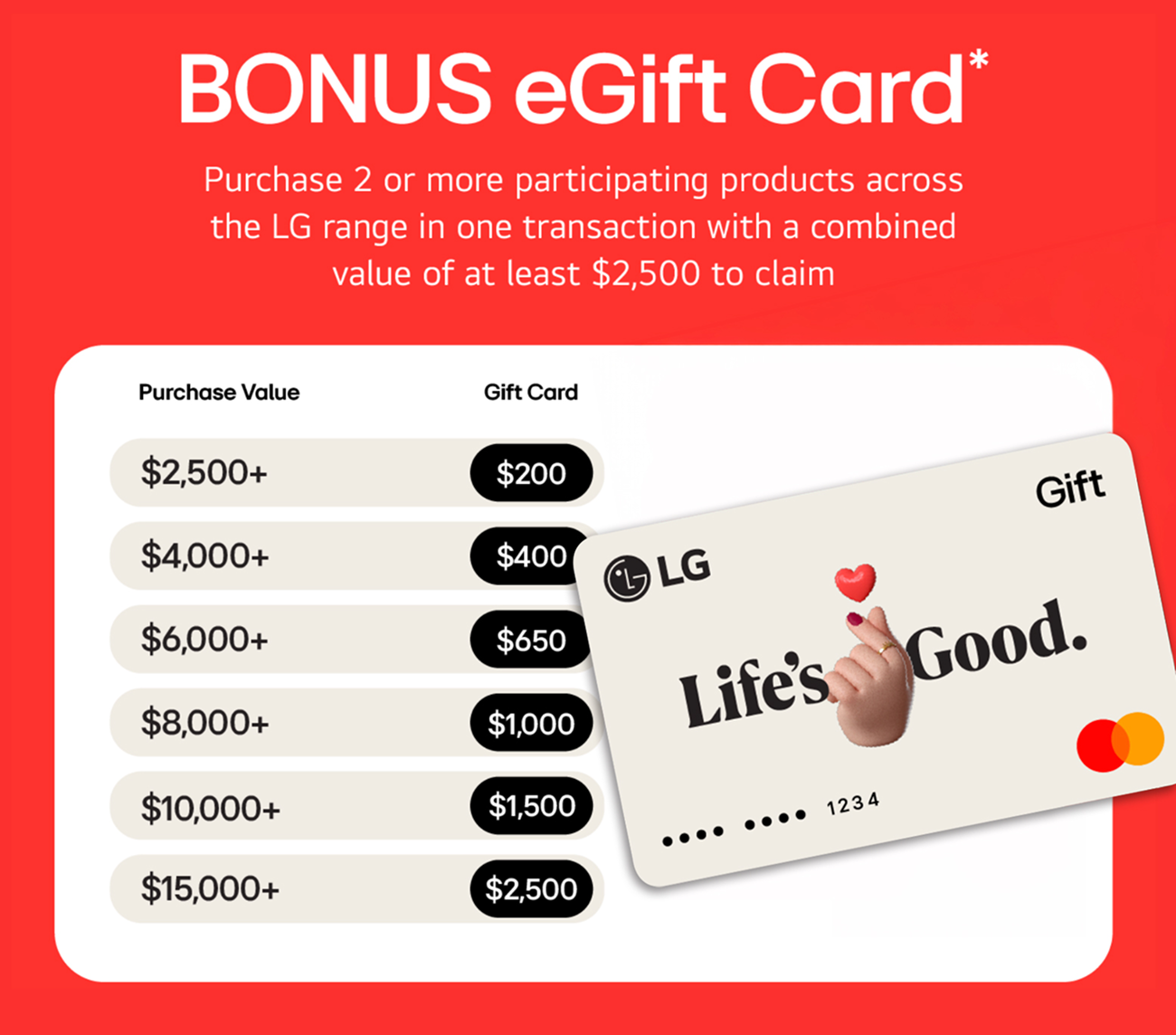 Bonus eGift Card Up To $2,500 With Selected LG Products