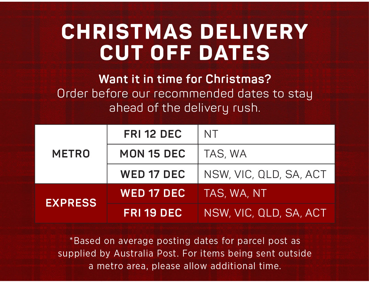 Christmas Delivery Cut Off Dates