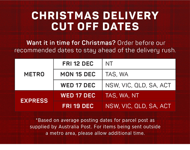 Christmas Delivery Cut Off Dates