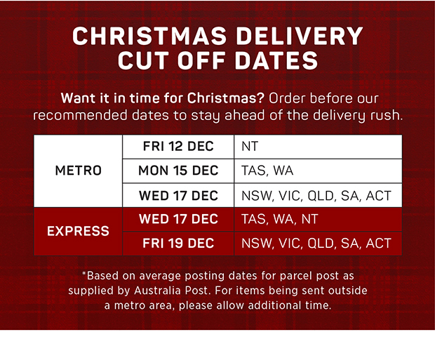 Christmas Delivery Cut Off Dates
