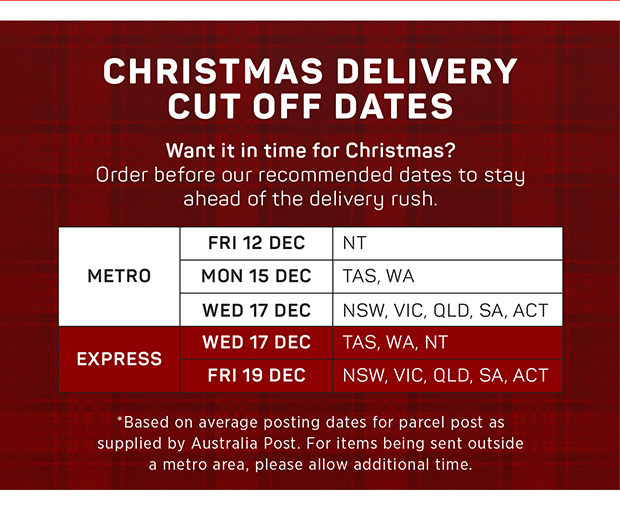 Christmas Delivery Cut Off Dates