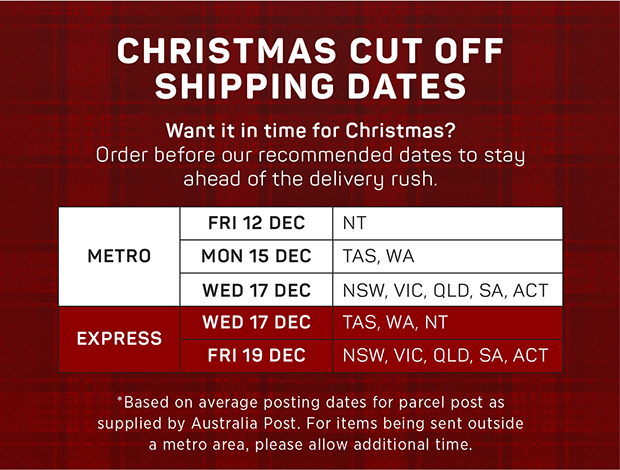 Christmas Delivery Cut Off Dates