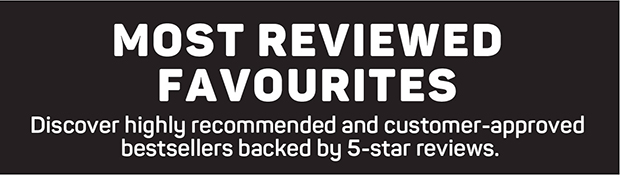 Most Reviewed Favourites