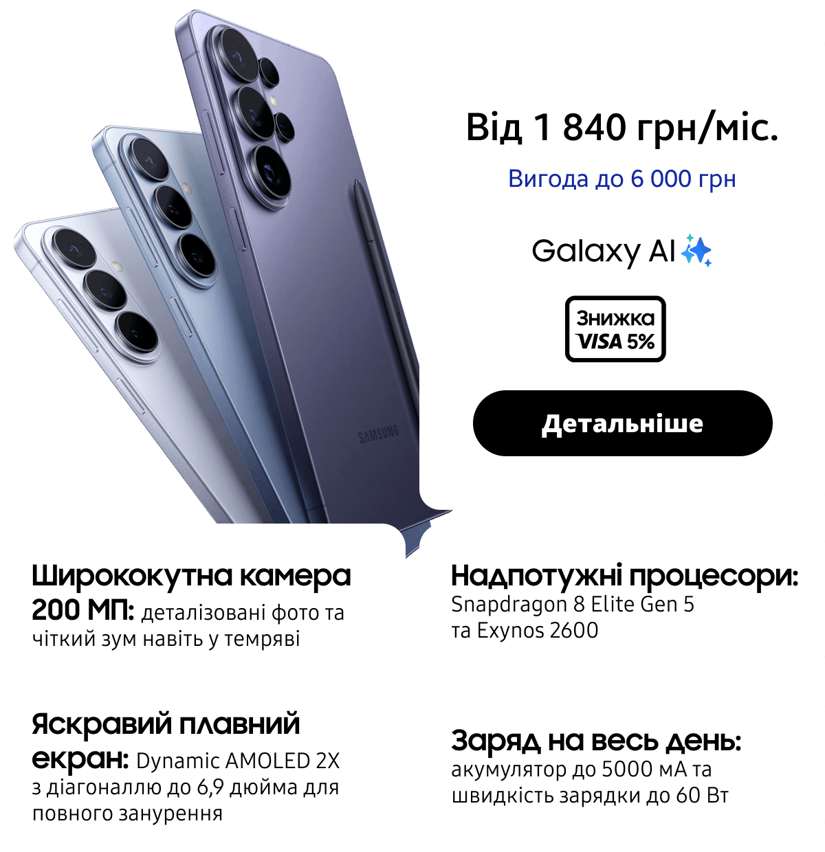 Від 1 840 грн/міс Вигода до 6 000 грн Ширококутна камера 200 МПНадпотужні процесори Яскравий плавний екран Заряд на весь день