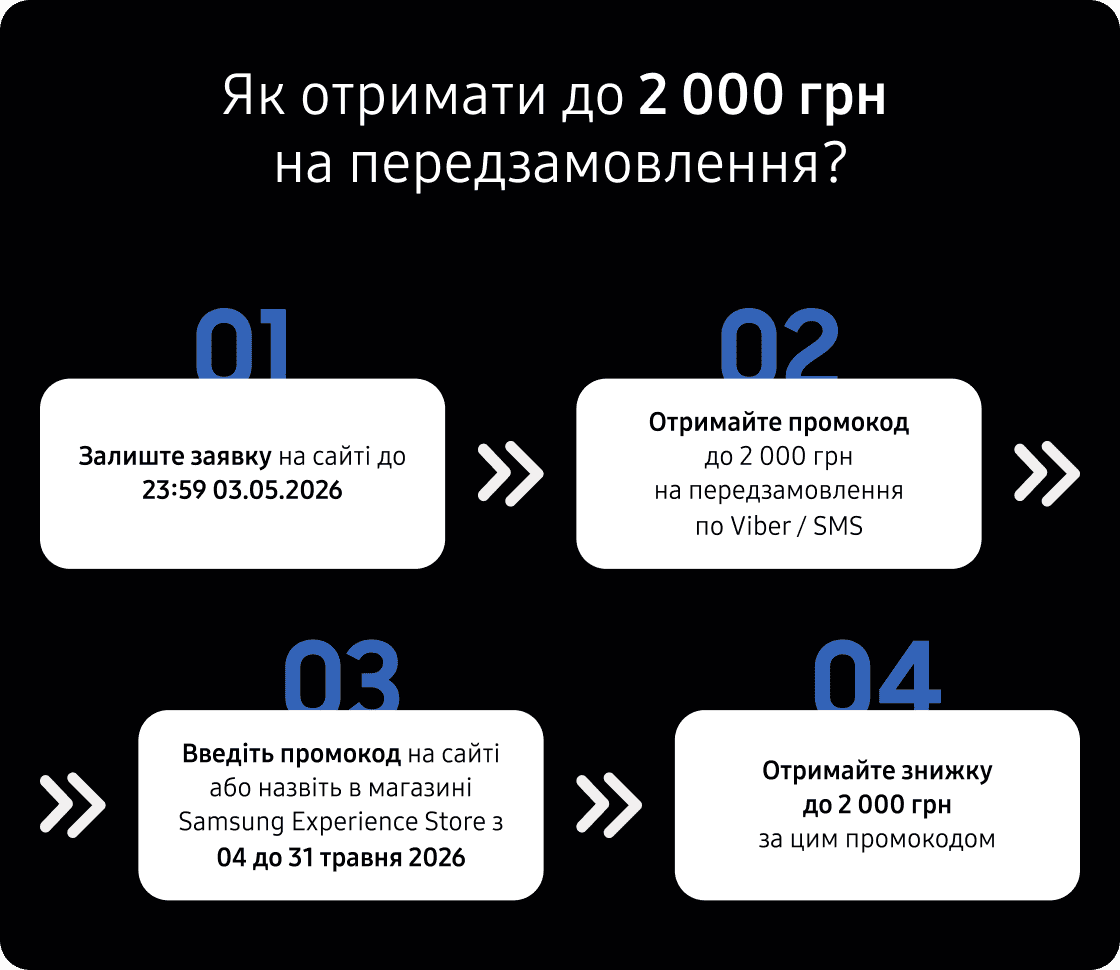 Як отримати до 2 000 грн на передзамовлення? 