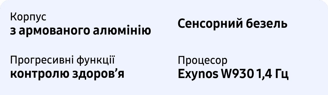 Сенсорний безель Корпус з армованого алюмінію Прогресивні функції контролю здоров’я Процесор Exynos W930 1,4 Гц
