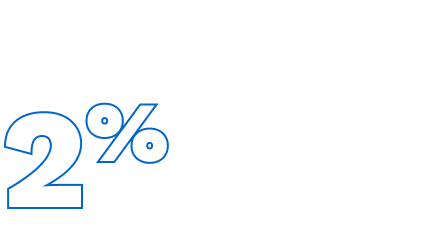 2%