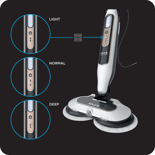 Three steam modes